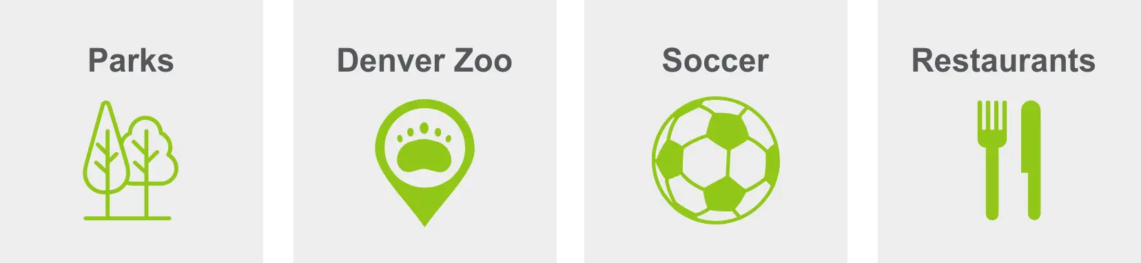 Activities in Park Hill include parks, the Denver zoo, soccer, and restaurants. 