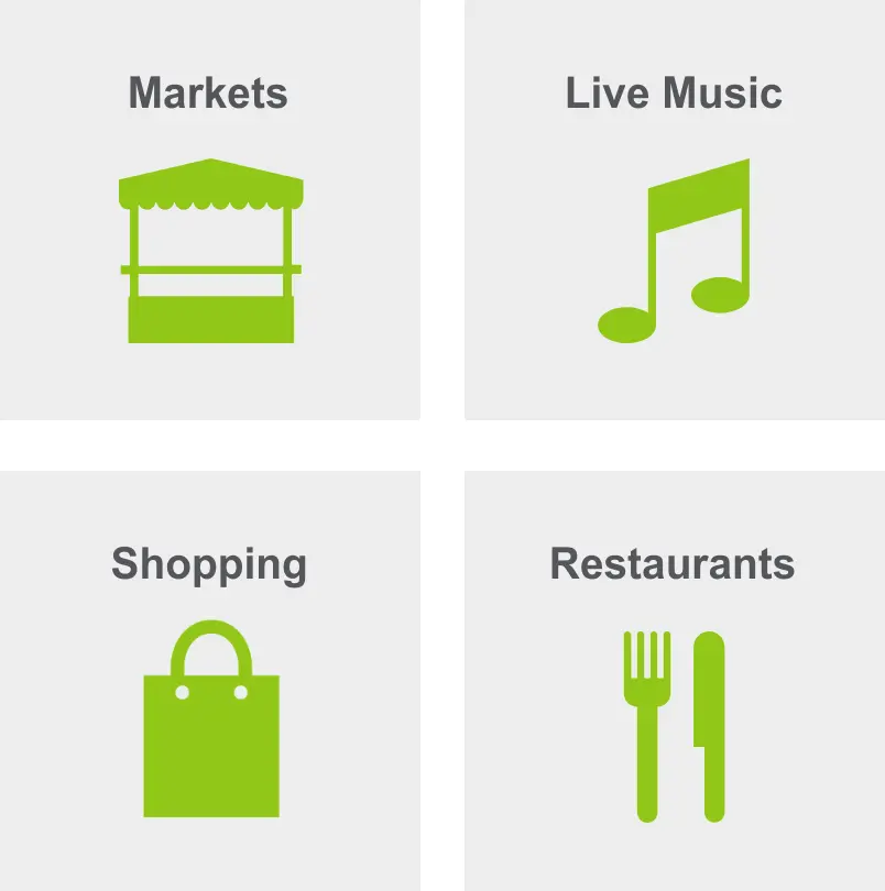 Activities in Point Breeze include markets, live music, shopping, and restaurants. 