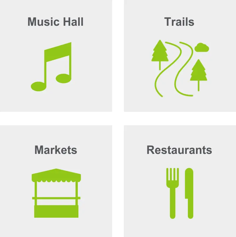 Activities in Greater Heights include a music hall, trails, markets, and restaurants. 
