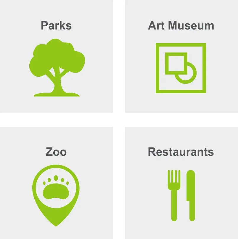 Activities is Houston Museum District includes parks, an art museum, the zoo, and restaurants. 