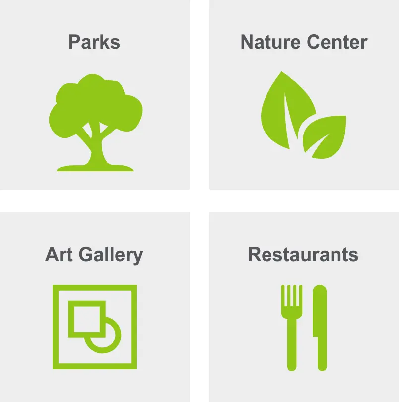 Activities in River Oaks includes parks, nature center, art gallery, and restaurants. 
