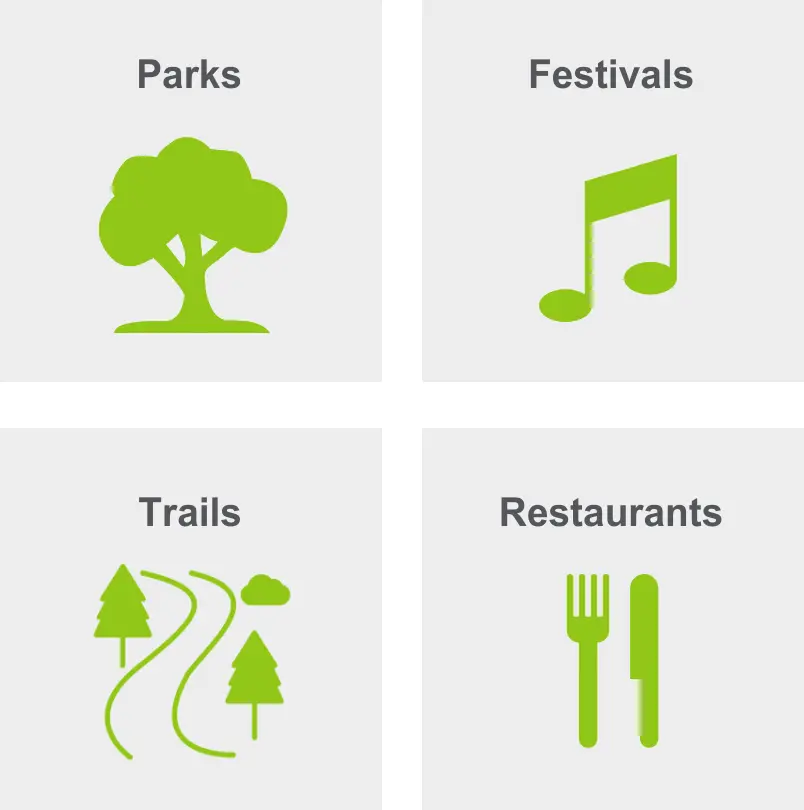 Activities in Canton includes parks, festivals, trails, and restaurants. 