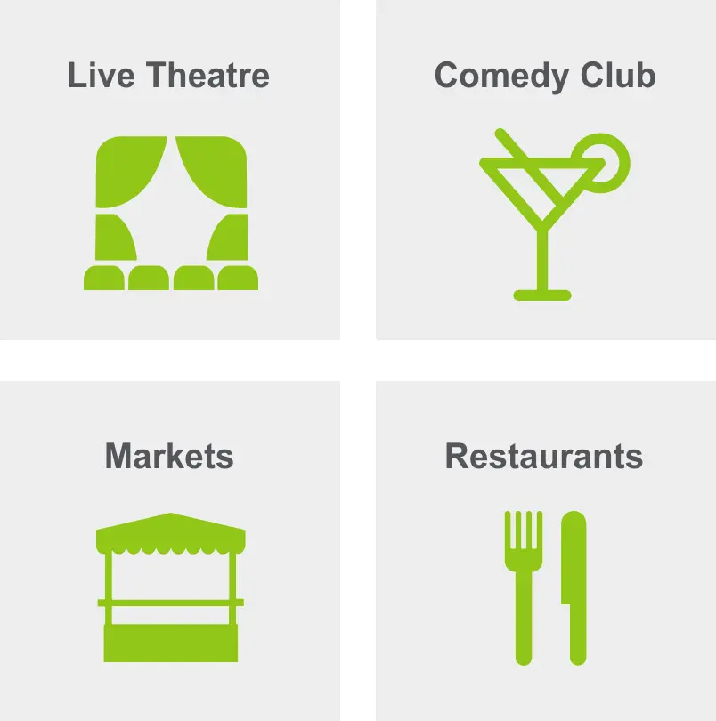 Activities in Marina District includes live theatre, comedy club, markets, and restaurants.