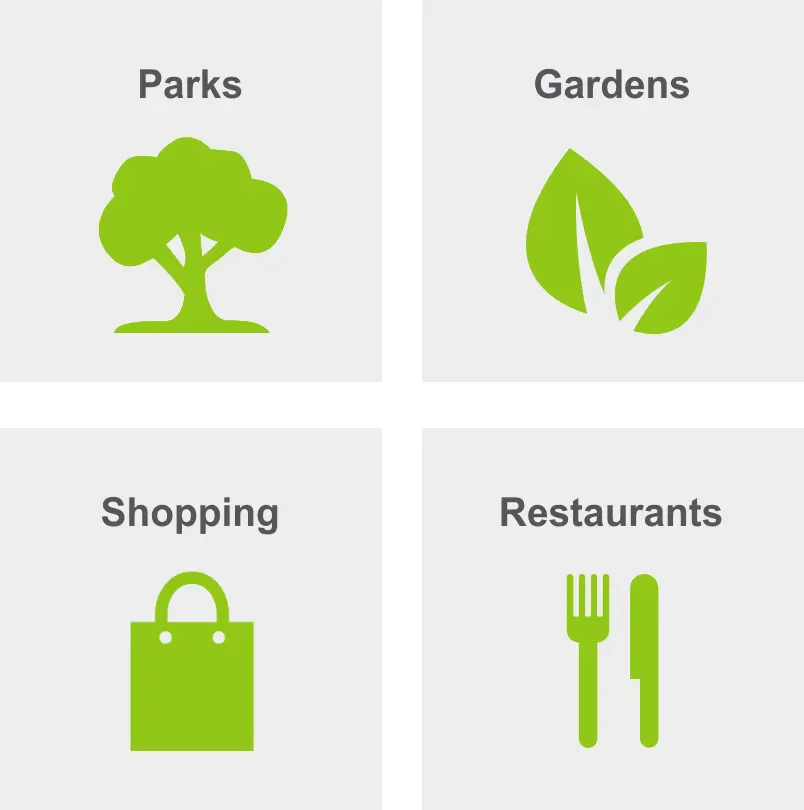 Activities in Mount Washington include parks, gardens, shopping, and restaurants. 
