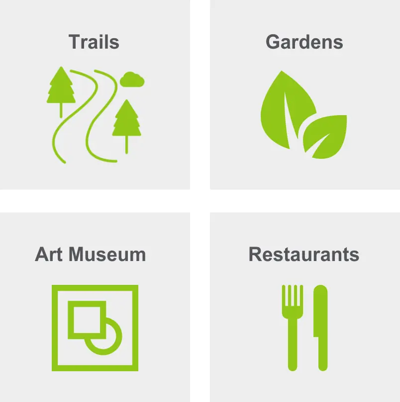 Activities in Zilker include trails, gardens, an art museum, and restaurants.