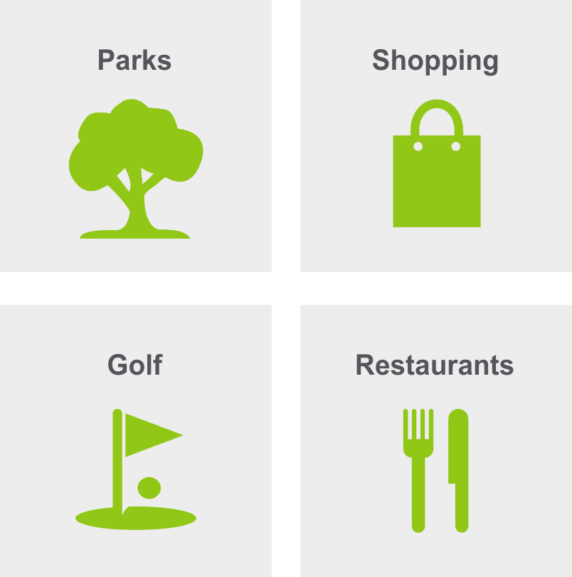 A graphic showcasing the different things to do in Sugar House like going to golf, going out to eat, shopping, and going to the park.