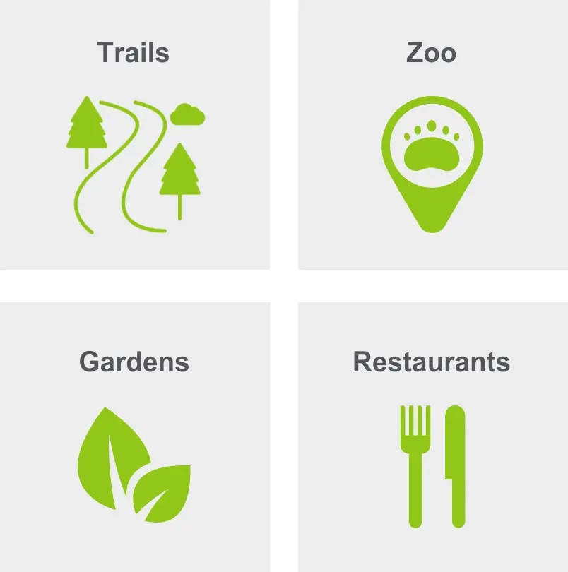 Activities in Camelback East include trails, the zoo, gardens, and restaurants. 