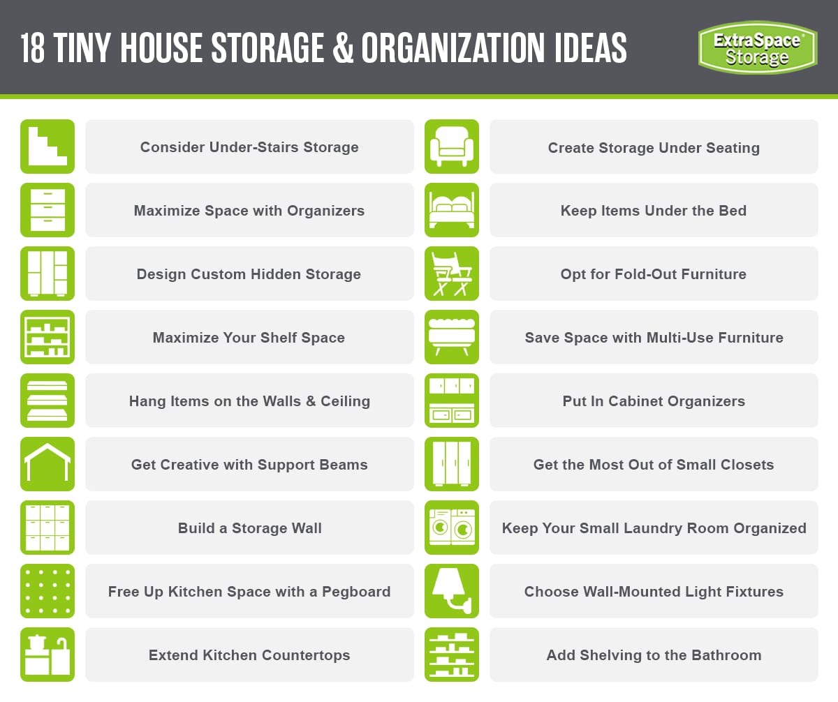 Tiny house storage ideas include considering under-stairs storage, maximizing space with organizers, designing custom hidden storage, maximizing your shelf space, hanging items on the walls and ceiling, getting creative with support beams, building a storage wall, freeing up kitchen space with a pegboard, extending kitchen countertops, creating storage under seating, keeping items under the bed, opting for fold-out furniture, saving space with multi-use furniture, putting in cabinet organizers, getting the most out of small closets, keeping your laundry room organized, choosing wall mounted light fixtures, and adding shelving to the bathroom. 