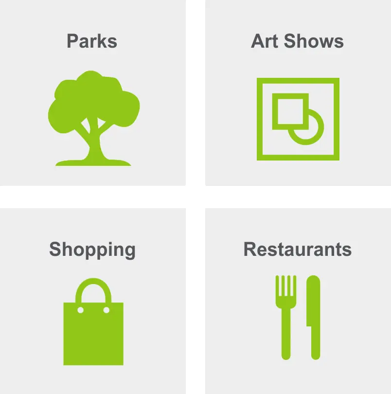 Activities in Wynwood include parks, art shows, shopping, and restaurants.