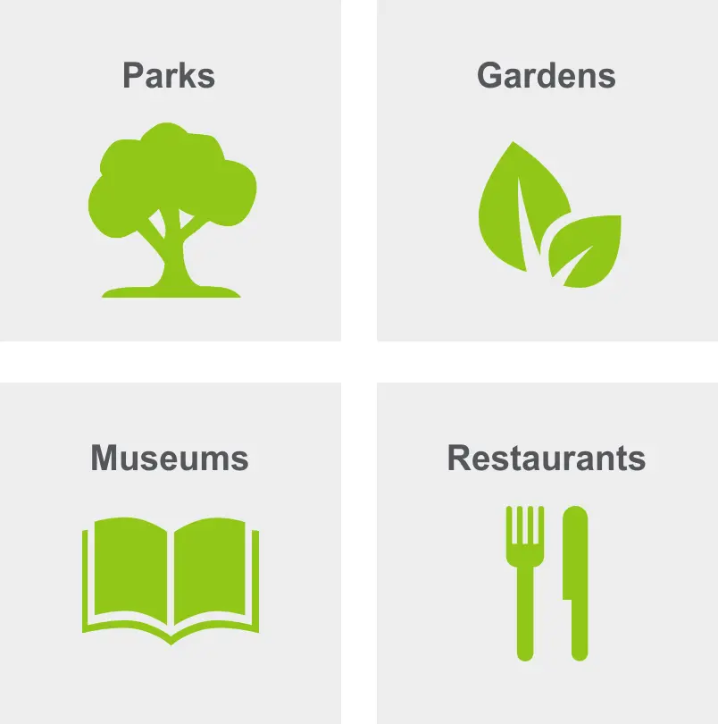 Activities in Terrell Hills includes parks, gardens, museums, and restaurants. 
