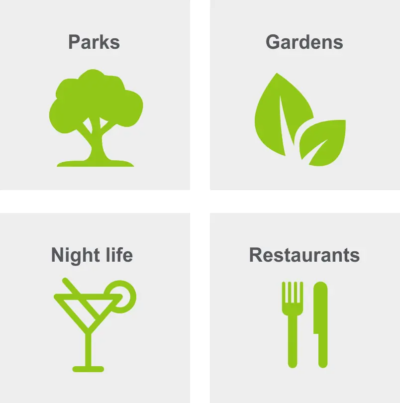 Activities in West Waldo include parks, gardens, night life, and restaurants. 