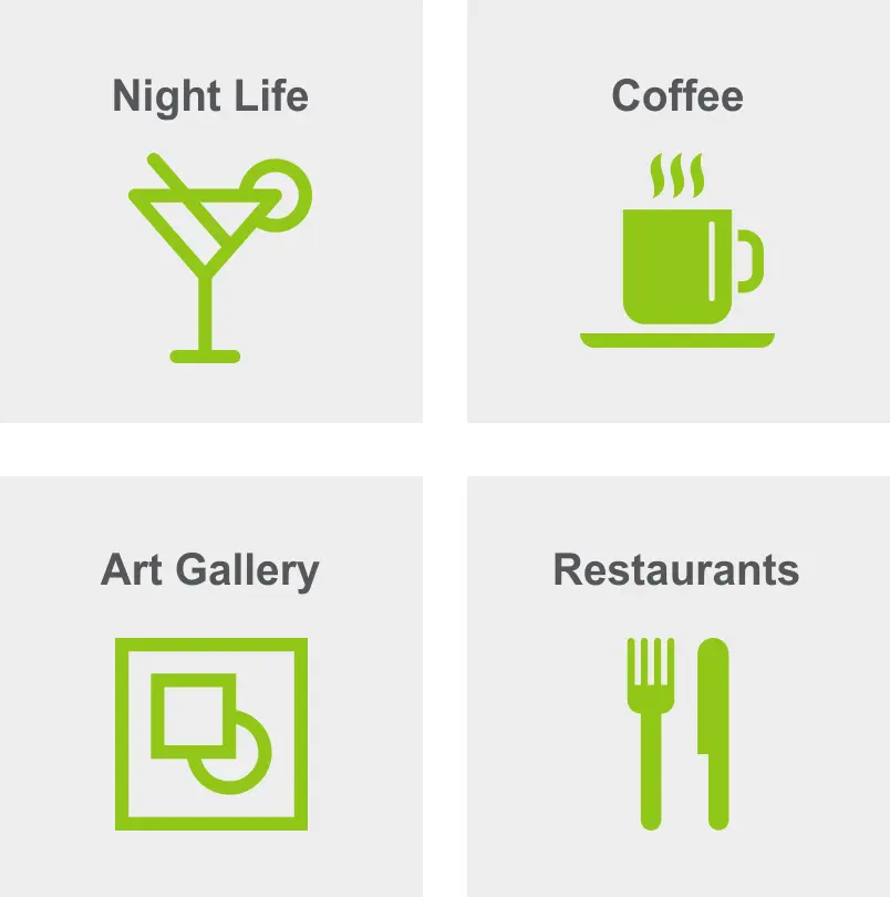 Activities in Bushwick include night life, coffee, an art gallery, and restaurants. 