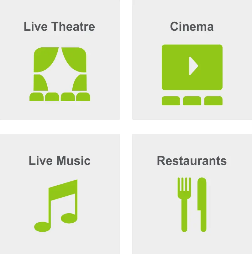Activities in Victoria Park includes live theatre, cinema, live music, and restaurants. 