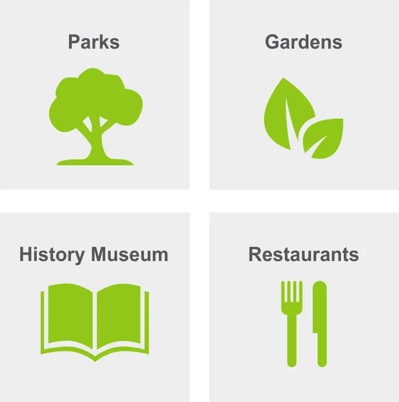 Activities in Willow Glen includes parks, gardens, history museums, and restaurants. 