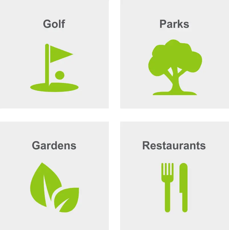 Activities in Myers Park includes golf, parks, gardens, and restaurants. 