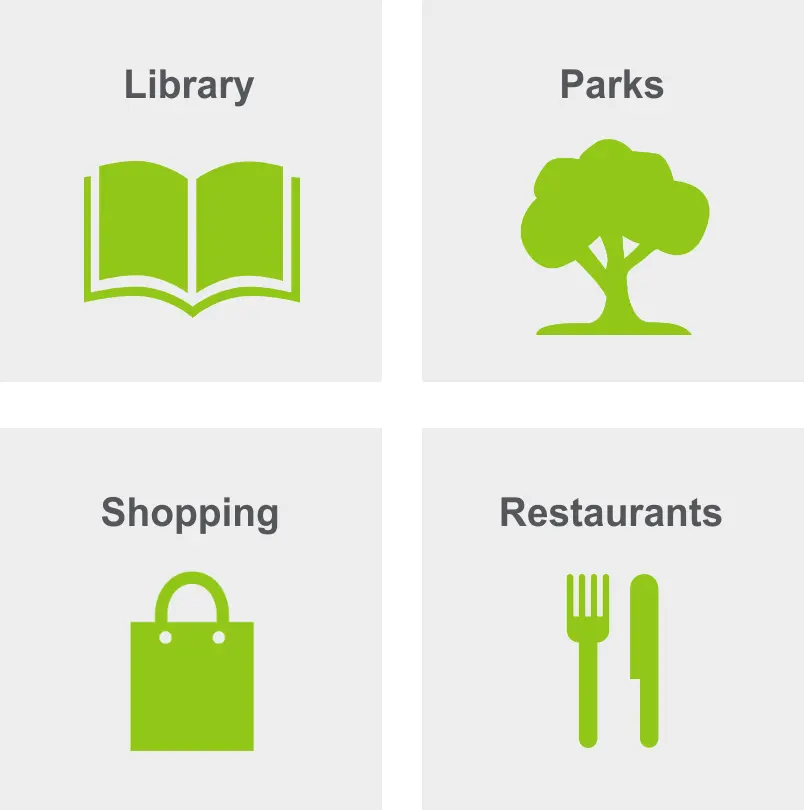 Activities in Sellwood-Moreland include a library, parks, shopping, and restaurants.