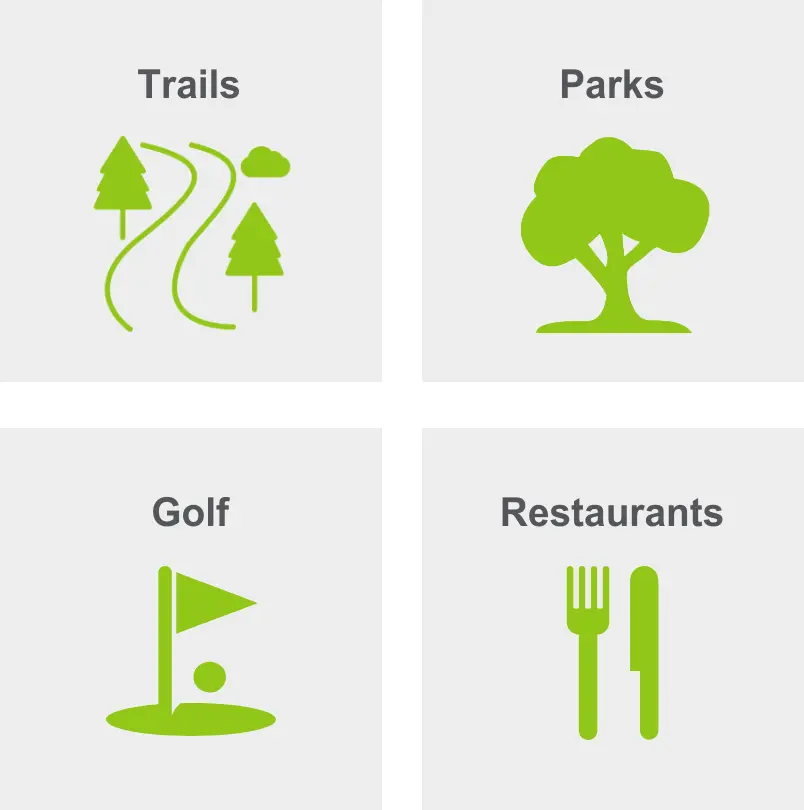 Activities in Summerlin include trails, parks, golf, and restaurants. 