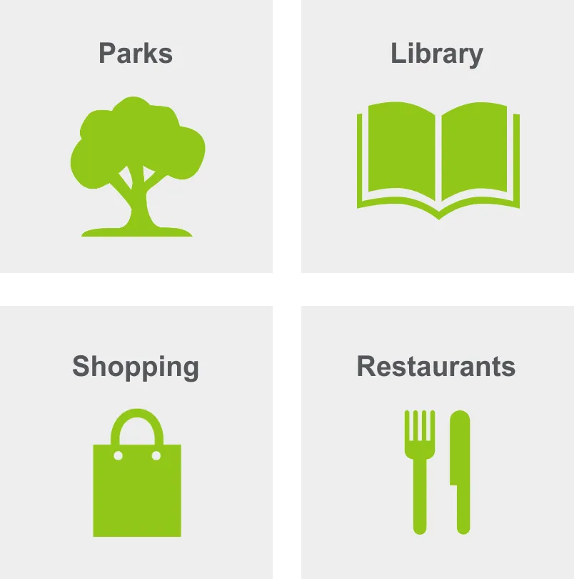 Activities in Camas include parks, a library, shopping, and restaurants. 