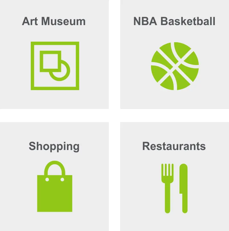 Activities in Downtown Sacramento include an art museum, NBA basketball, shopping, and restaurants. 