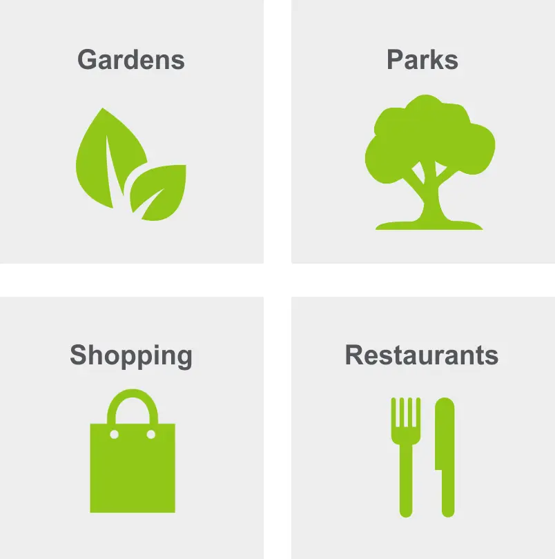 Activities in East Sacramento include gardens, parks, shopping, and restaurants. 