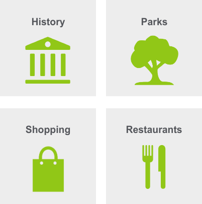 Infographic explaining key amenities in Bellingham, WA.