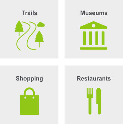 Infographic explaining amenities in Bend, OR,