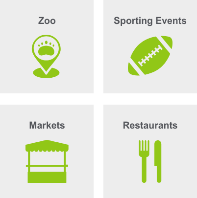 Infographic explaining Boise, ID amenities. 