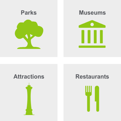 Infographic explaining amenities in Seattle, WA. 