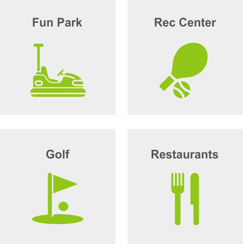 Things to do in Brier Creek include a fun park, rec center, golf, and restaurants.