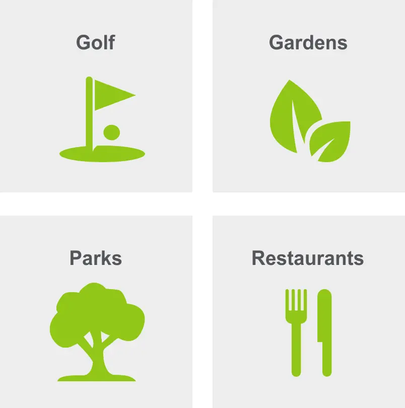 Activities in North Raleigh include golf, gardens, parks, and restaurants. 