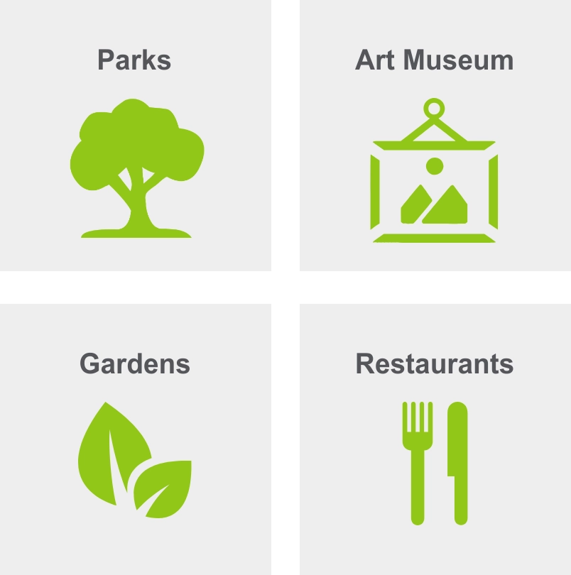 Things to do in West Raleigh include parks, an art museum, gardens, and restaurants.