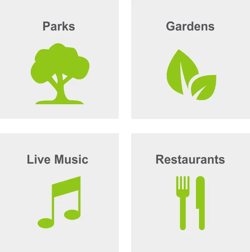 Activities in West Raleigh include parks, gardens, live music, and restaurants. 
