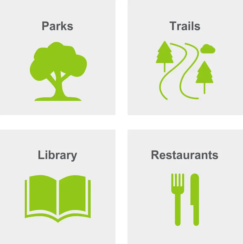 Activities in Eastside Enact include parks, trails, library, and restaurants. 