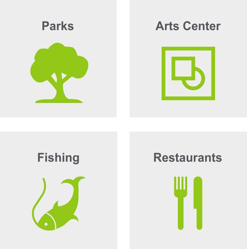 Activities in Farmington include parks, arts center, fishing, and restaurants.