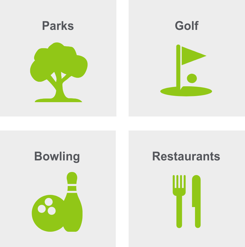Activities in Holladay include parks, golf, bowling, and restaurants.
