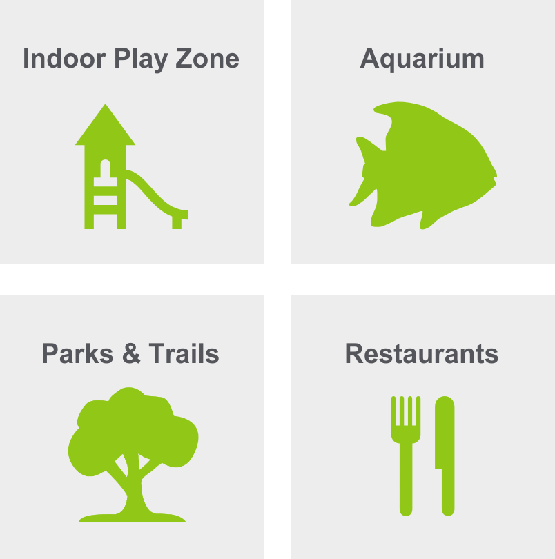 Activities in Sandy include indoor play zone, aquarium, parks & trails, and restaurants.