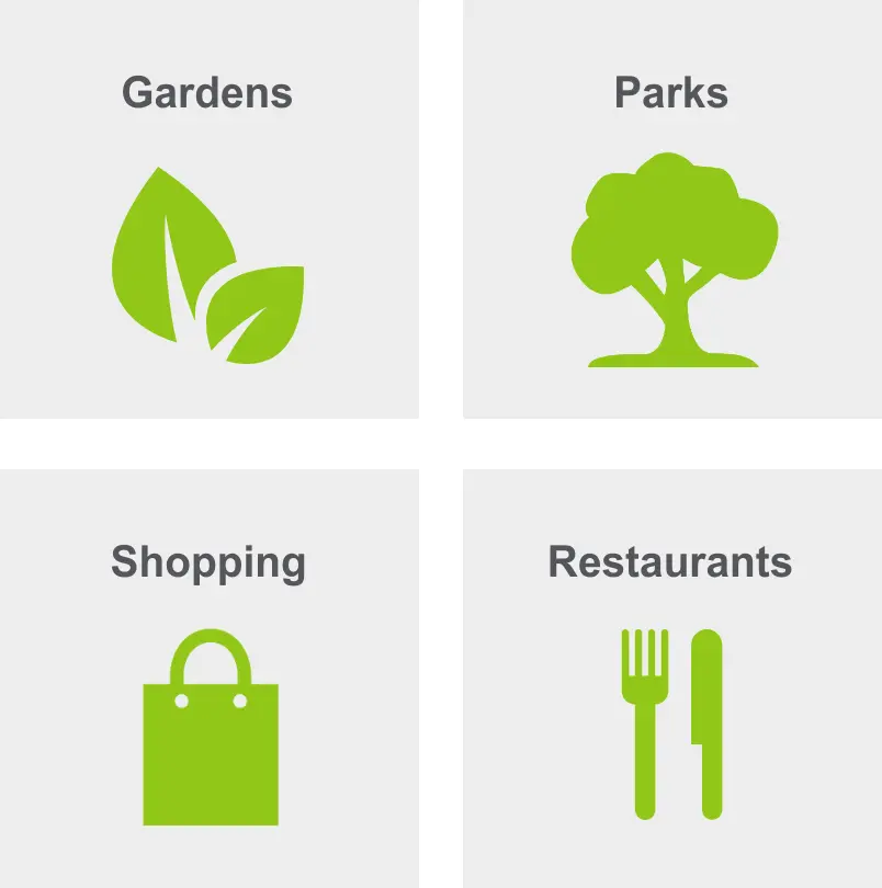Activities in Wedgwood include gardens, parks, shopping, and restaurants. 