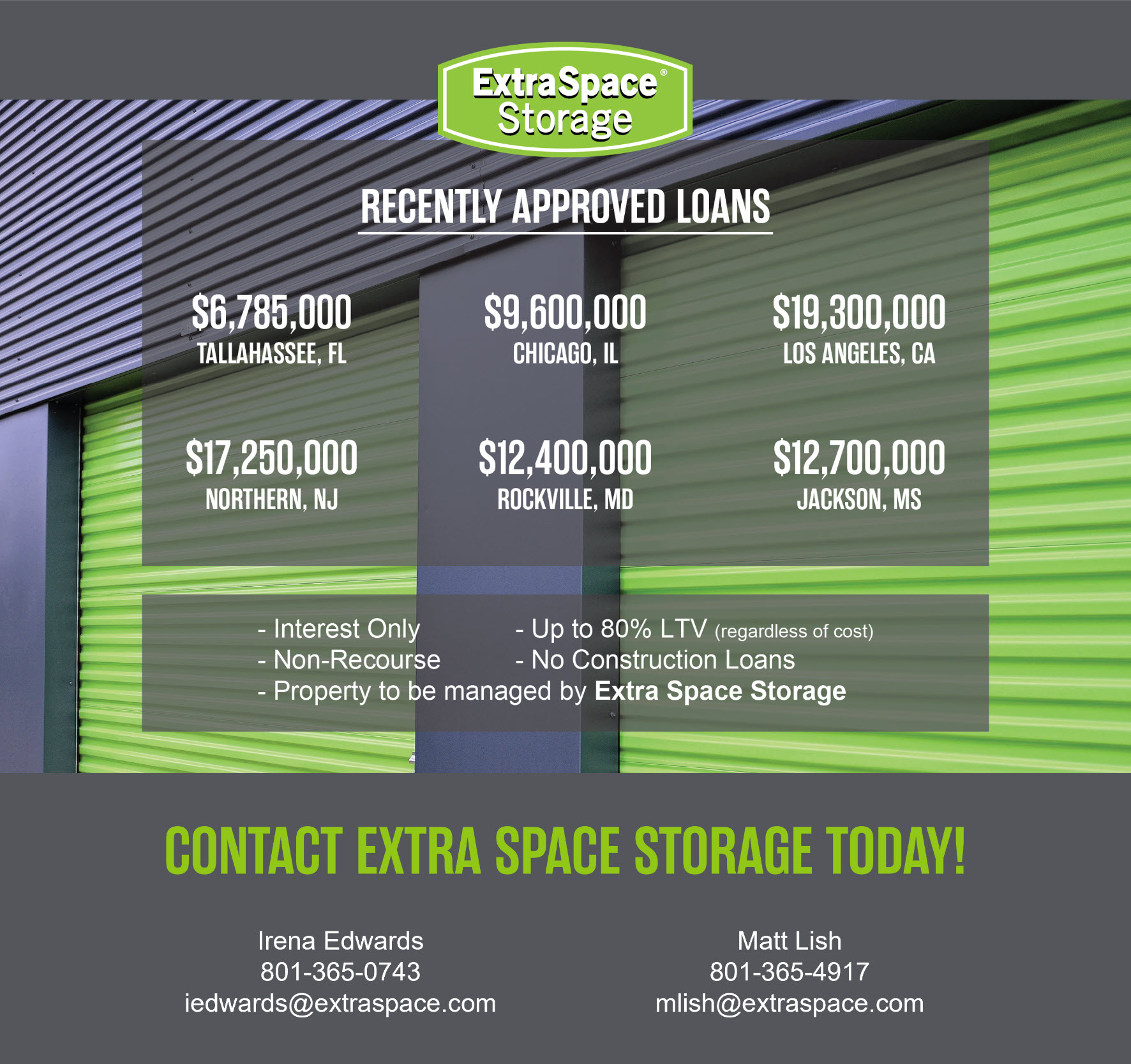 Detail of Extra Space Storage's Bridge Loan Program Successes in 2020