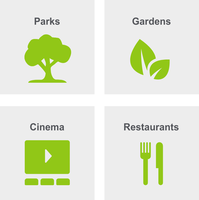 Activities in Clintonville include parks, gardens, cinema, and restaurants.