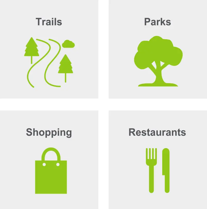 Activities in Gahanna include trails, parks, shopping, and restaurants.