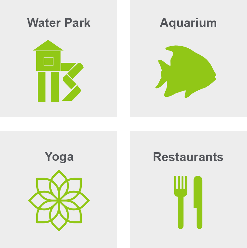 Activities in Powell include water park, aquarium, yoga, and restaurants.