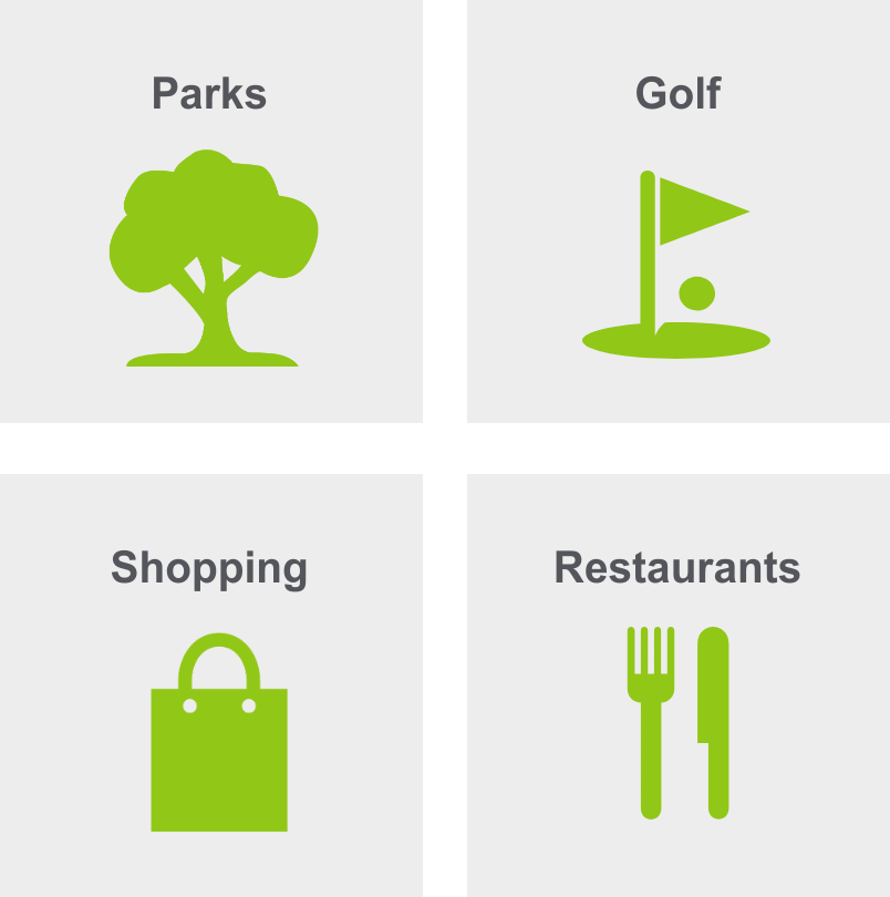 Activities in Upper Arlington include parks, golf, shopping, and restaurants.