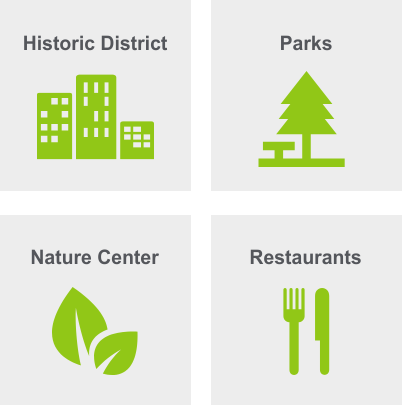 Activities in Arvada include the historic district, parks, nature center, and restaurants. 