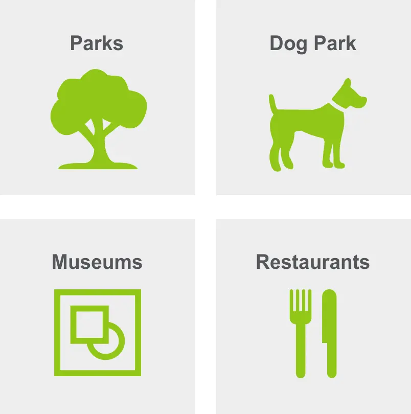 Activities in Wayland include parks, dog parks, museums, and restaurants. 