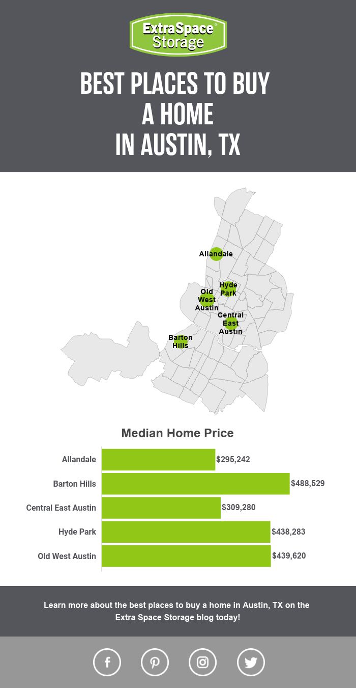 Map of the Best Places to Buy a Home in Austin, TX: Extra Space Storage