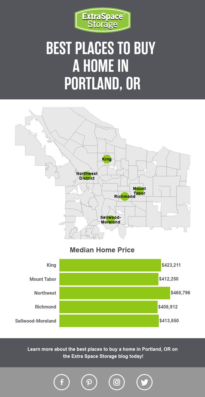 Map of the Best Places to Buy a Home in Portland, OR: Extra Space Storage