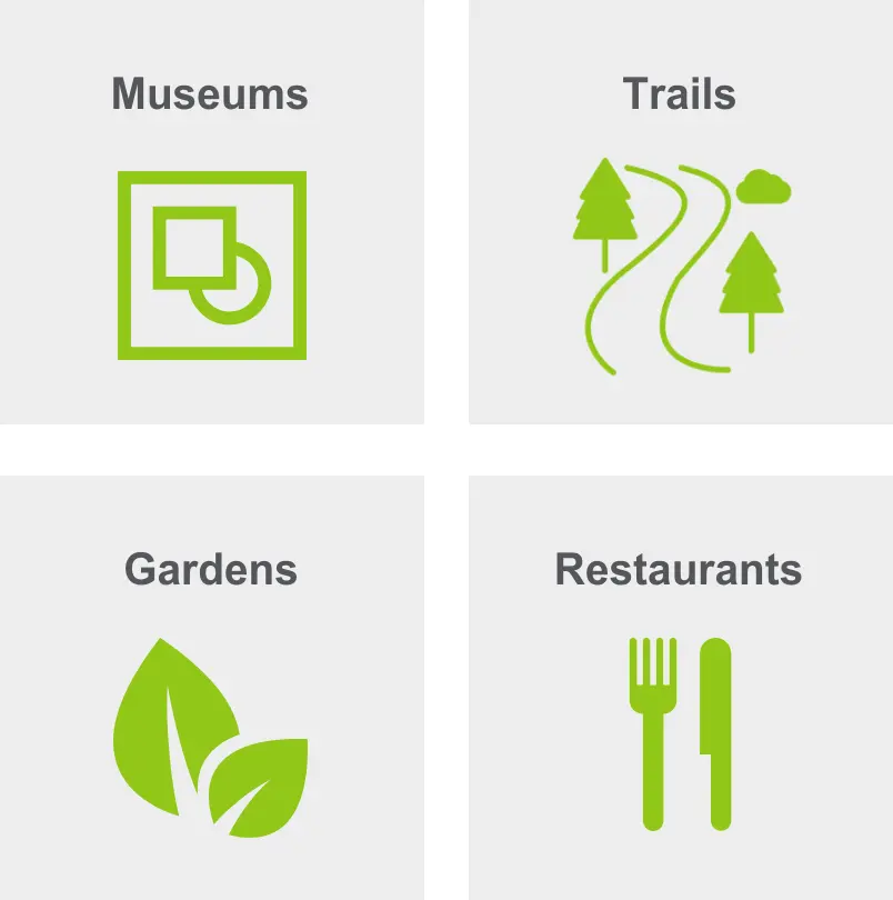 Activities in Cleveland Park includes museums, trails, gardens, and restaurants.