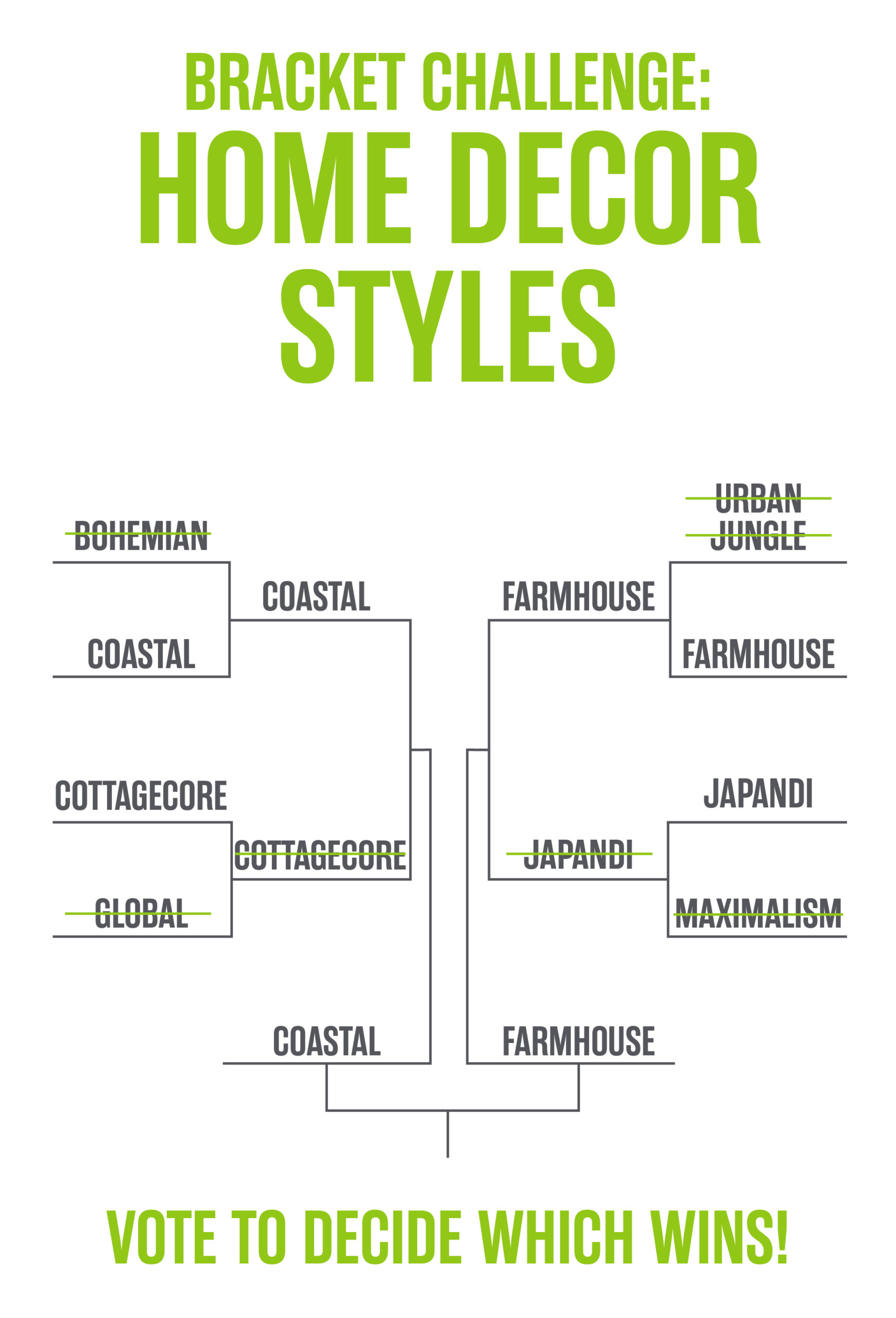 2021 Home Decor Styles Bracket Challenge - Semi-Finals 2