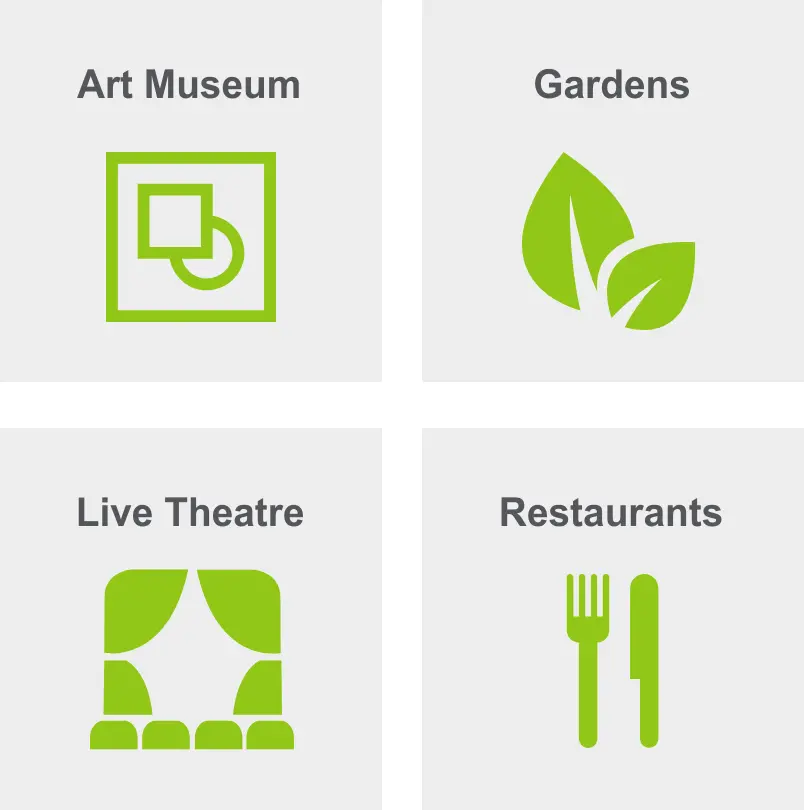 Activities in Indian Beach Sapphire Shores include an art museum, gardens, live theatre, and restaurants.