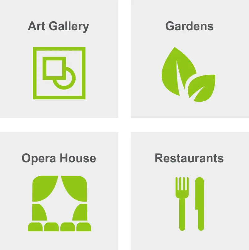 Activities in Laurel Park includes an art gallery, gardens, opera house, and restaurants.